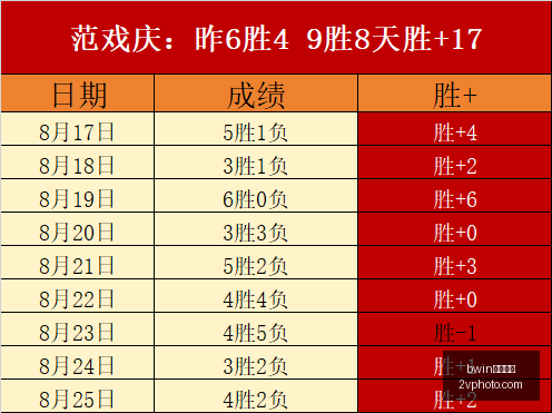 欧洲杯焦点,法国荷兰客,场大捷,bwin中国官网,bwin体育,中国官网,bwin娱乐,体育投注