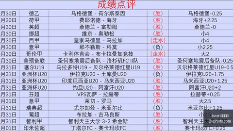 游戏耳机正式上市，999元带你体验顶级音质
