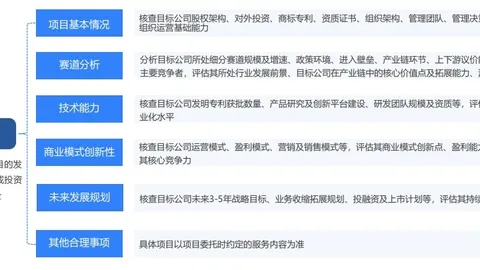 大乐透头奖7注695万揭晓，追加奖金1注奖池突破768亿，速来围观